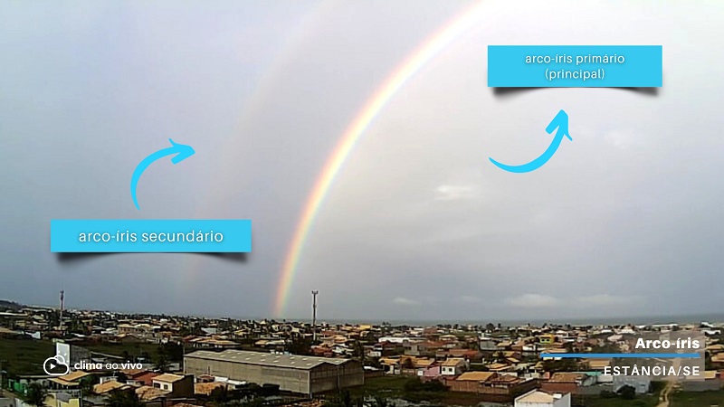 Imagem de um arco-íris duplo captada pela câmera do Clima ao Vivo